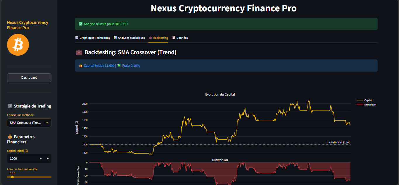 Nexus Crypto
